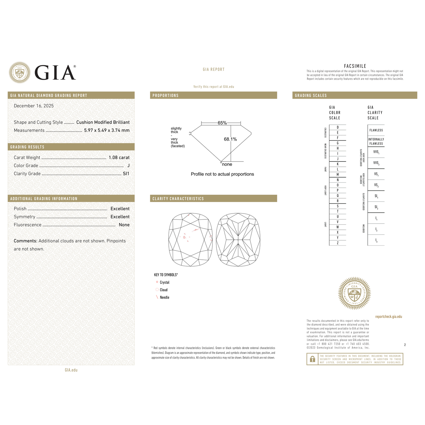GIA Certificate 2