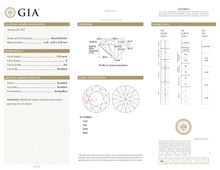 GIA Certificate