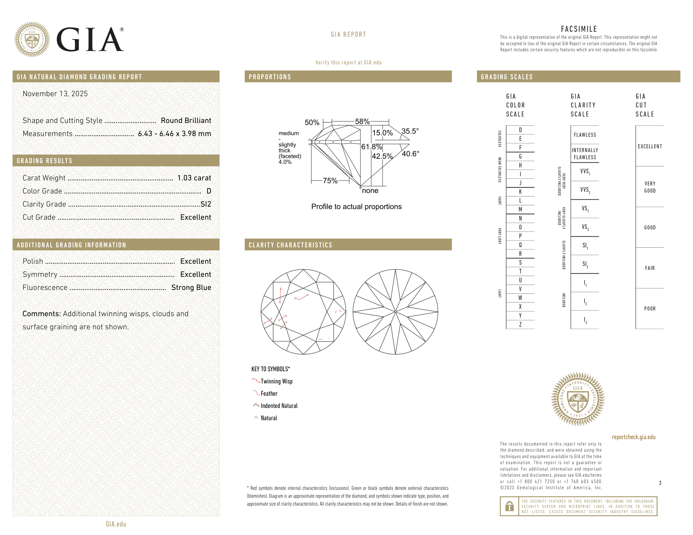 GIA Certificate 2