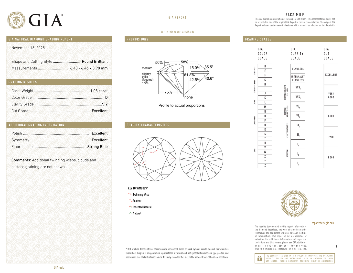 GIA Certificate 2