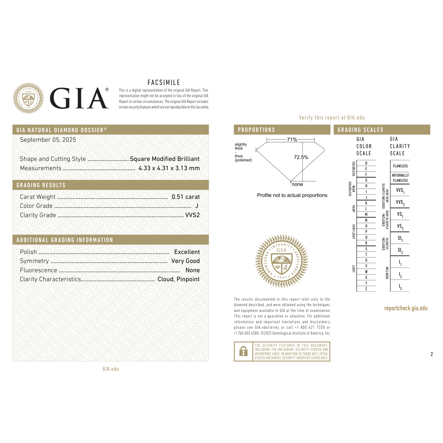 GIA Certificate