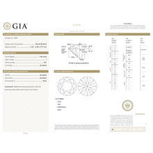 GIA Certificate 2