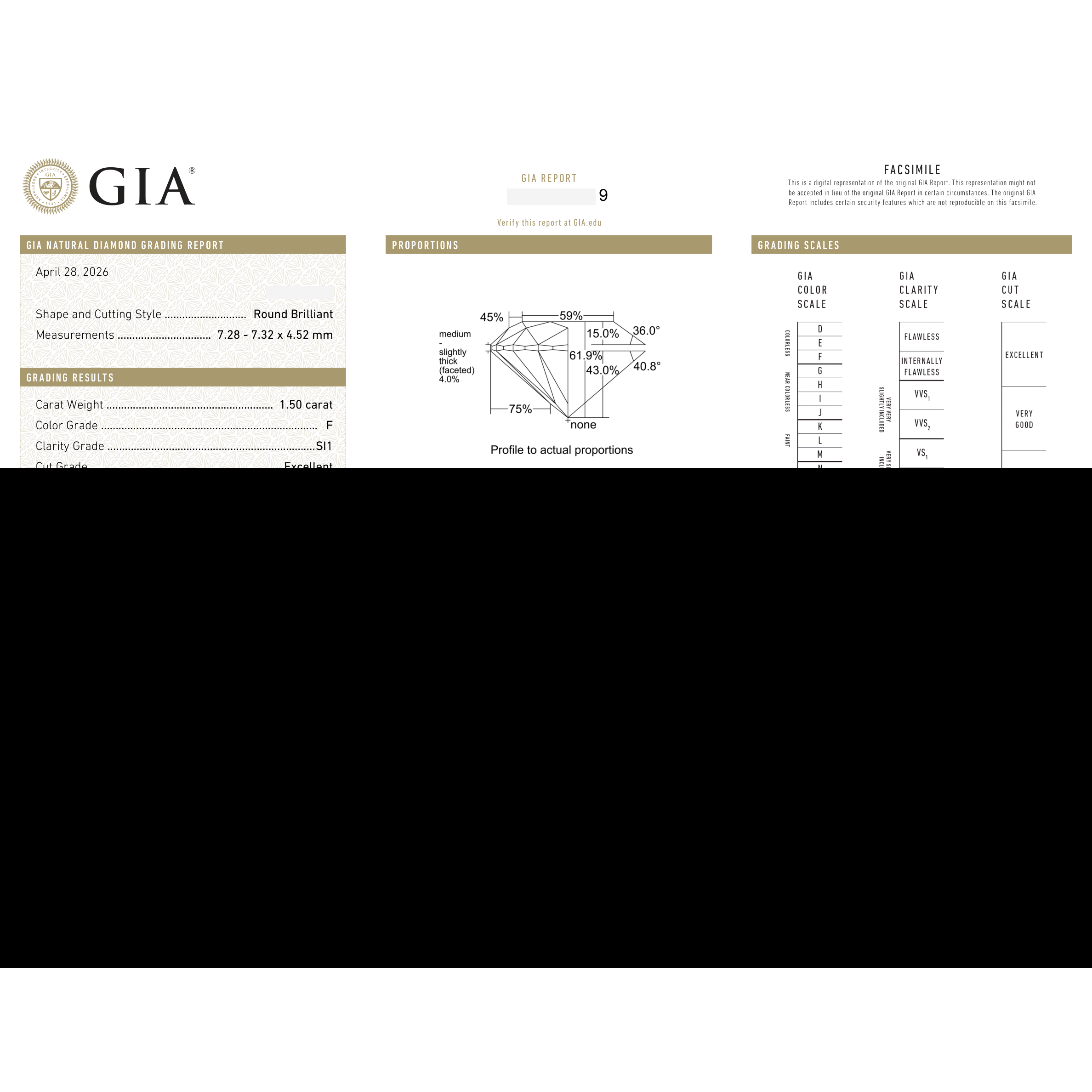 GIA Certificate