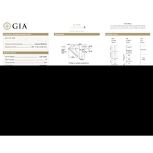 GIA Certificate