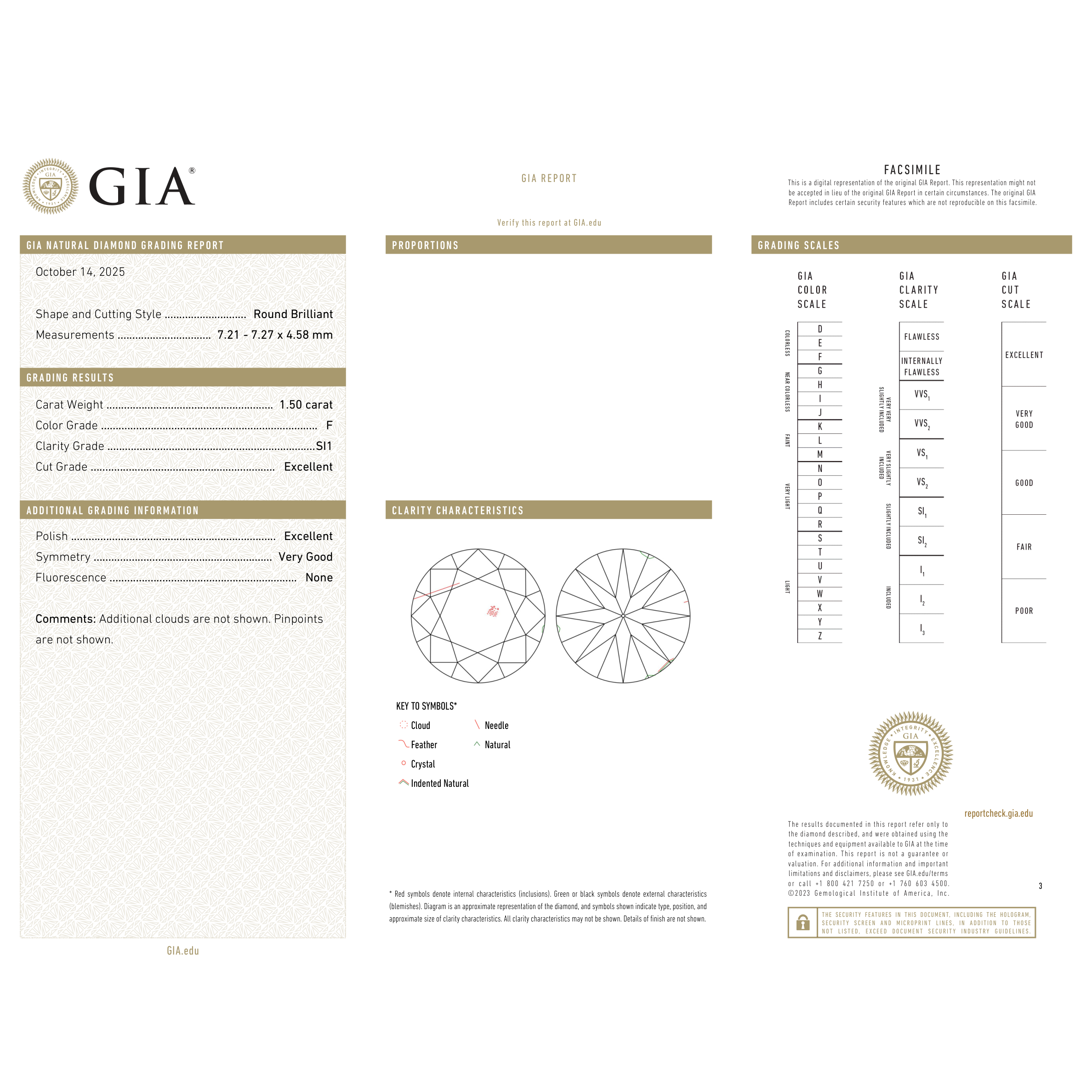 GIA Certificate 2