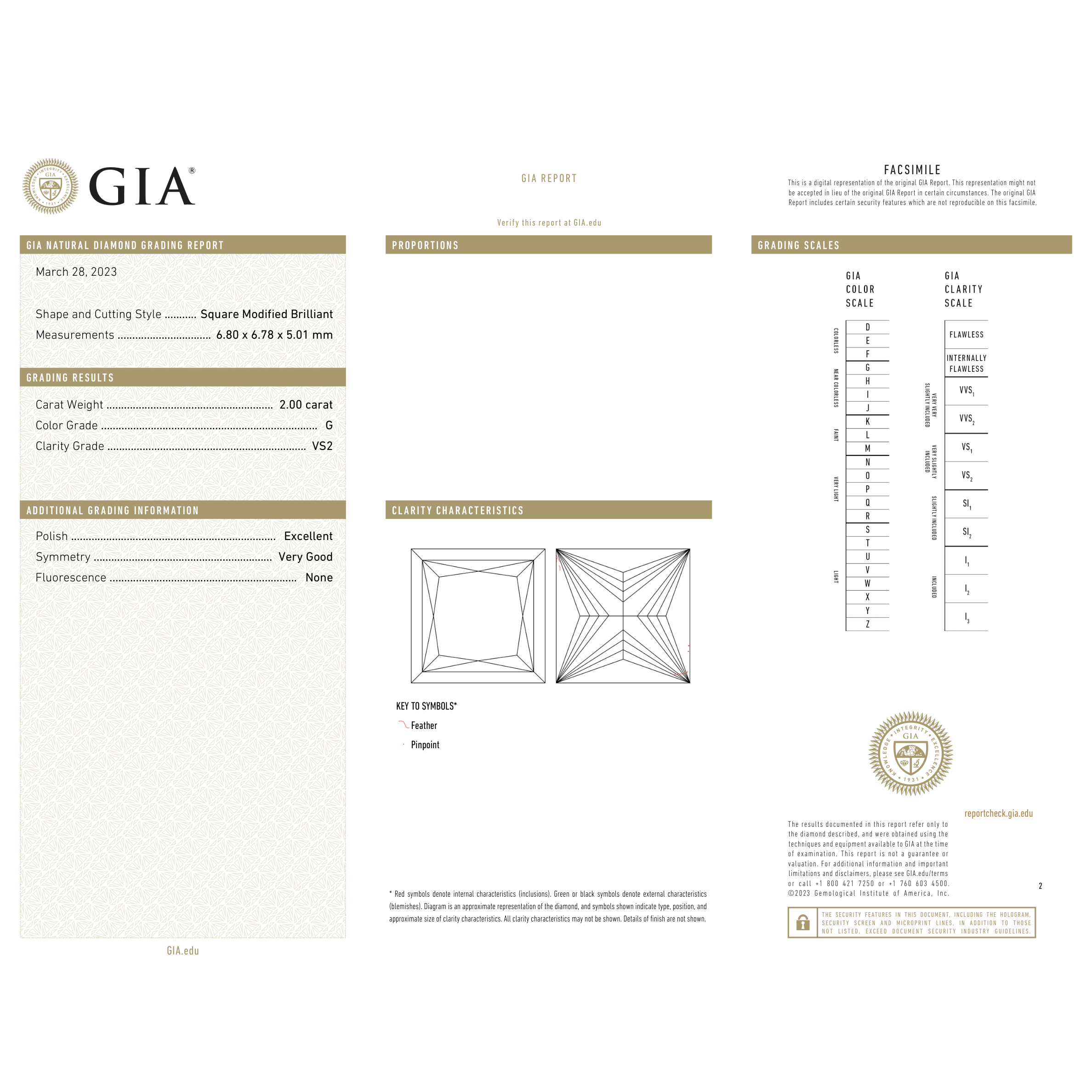 GIA Certificate 2