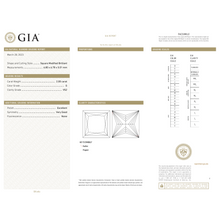 GIA Certificate 2