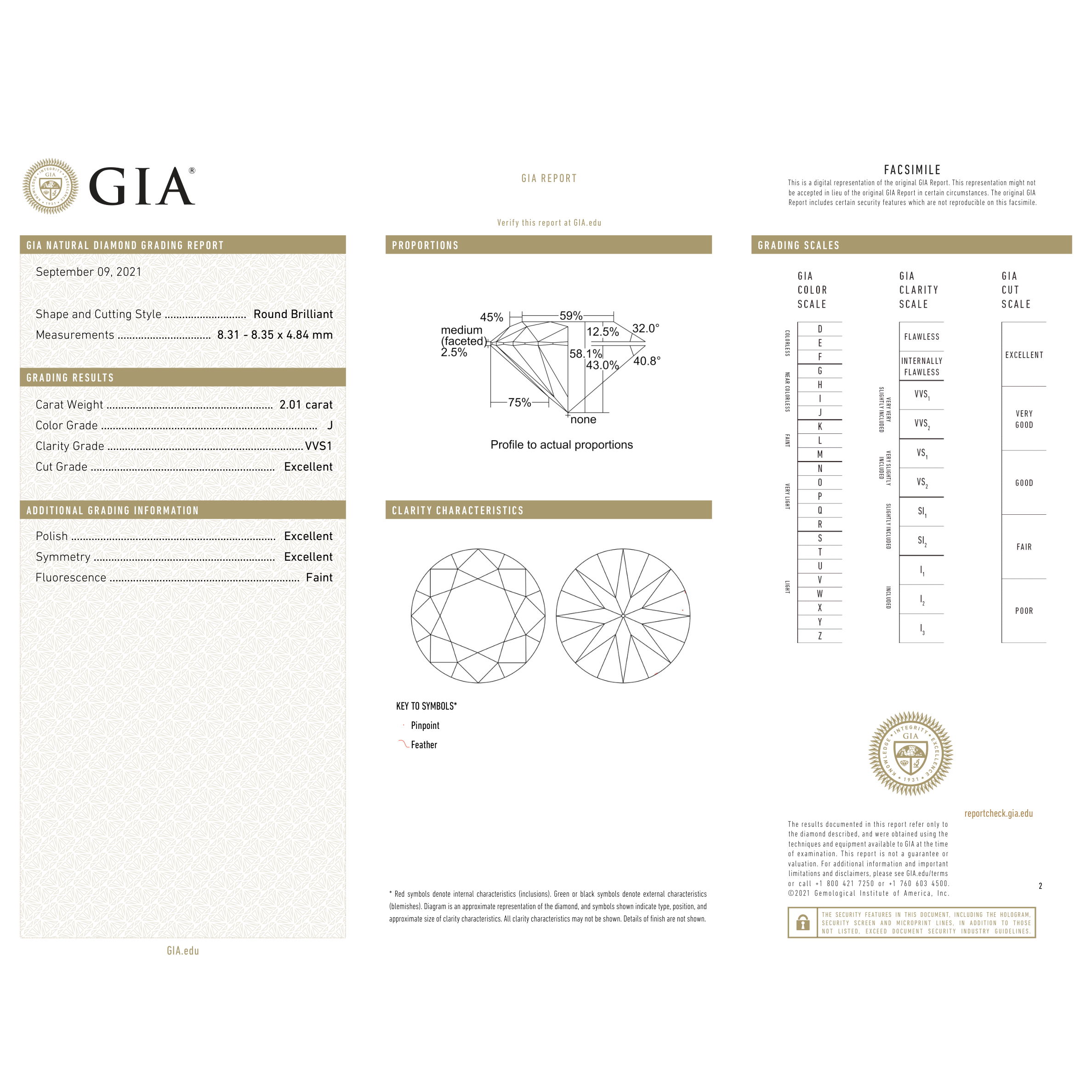 GIA Certificate 2