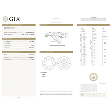 GIA Certificate 2