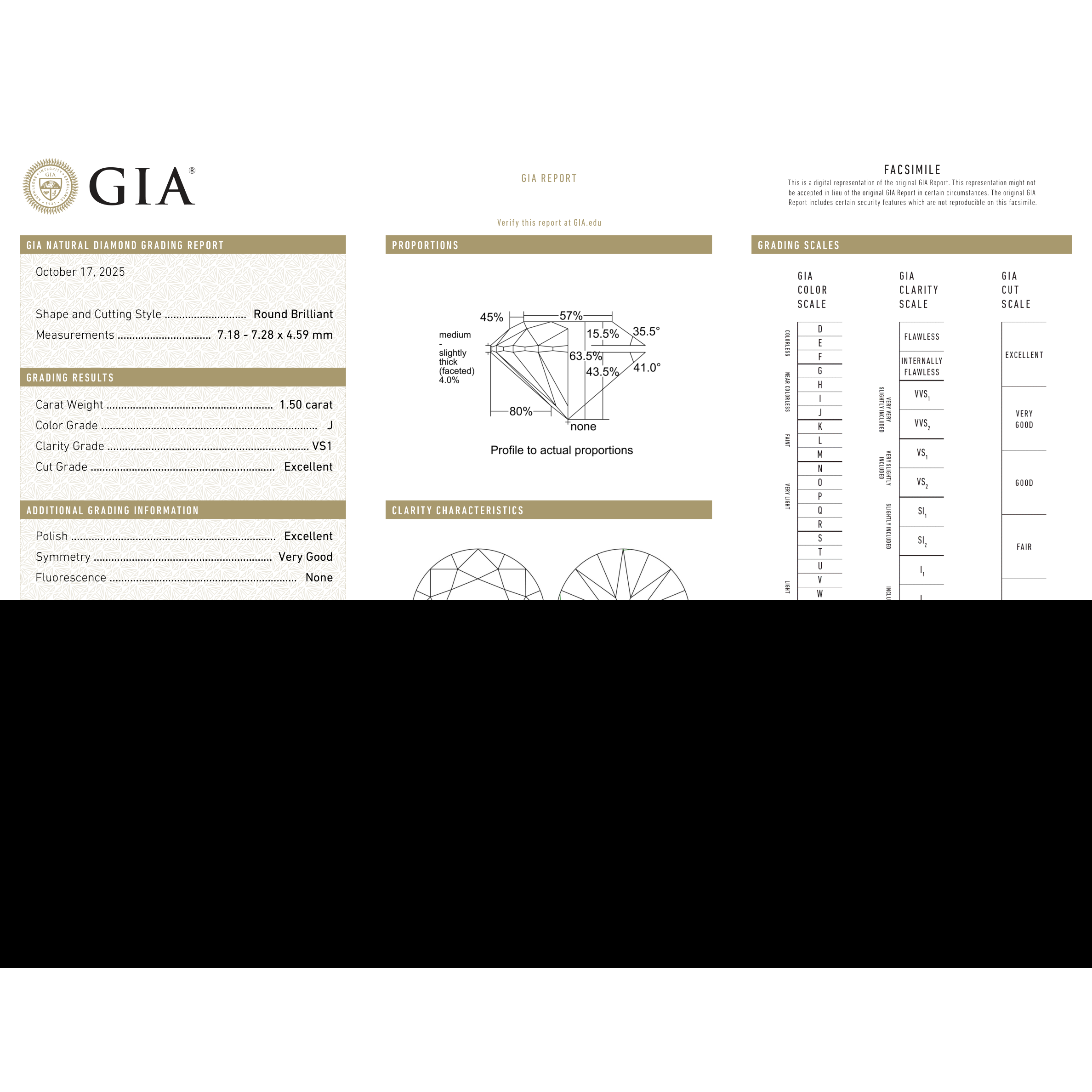 GIA Certificate