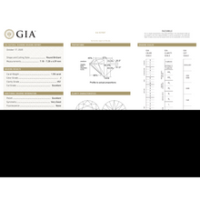 GIA Certificate