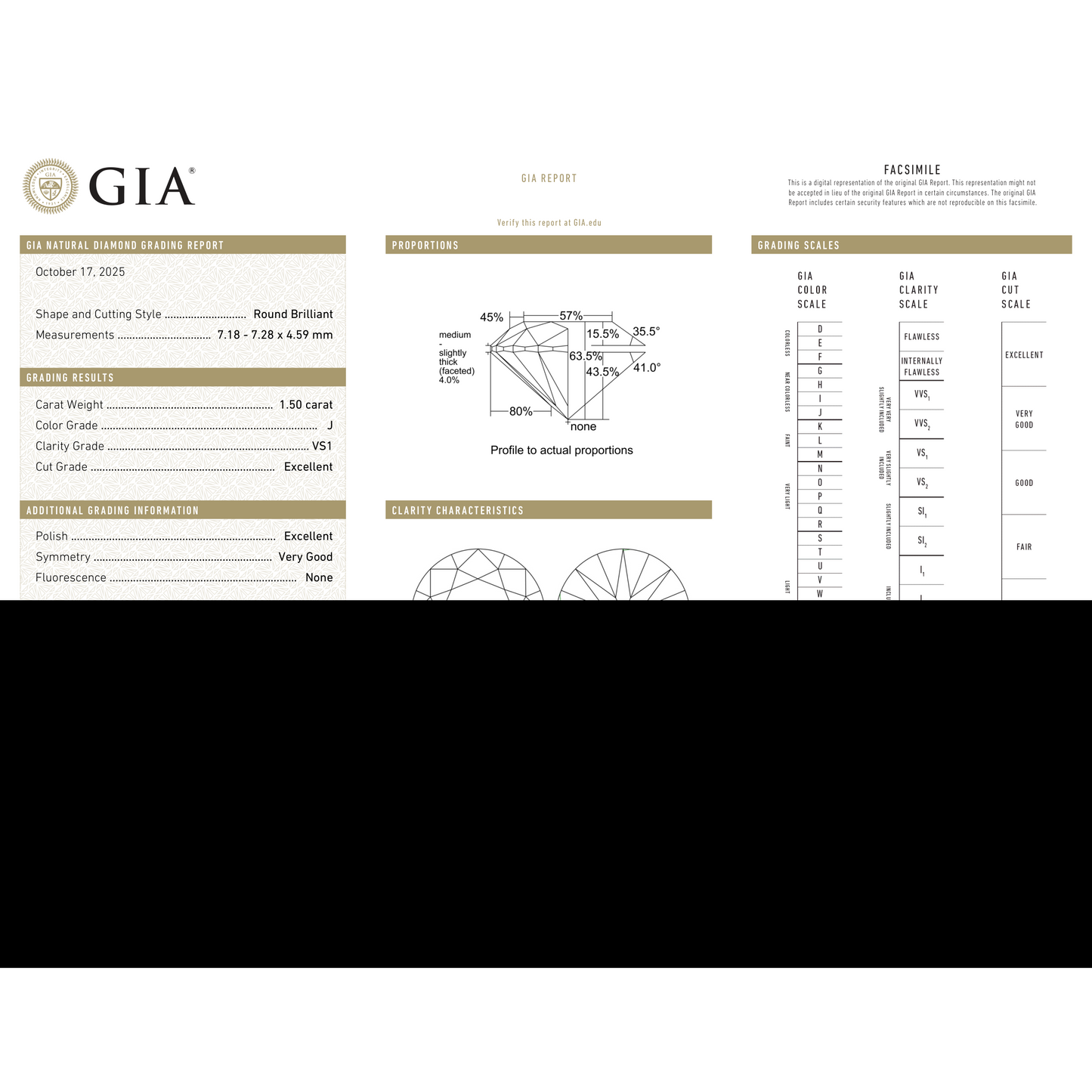 GIA Certificate