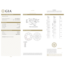 GIA Certificate