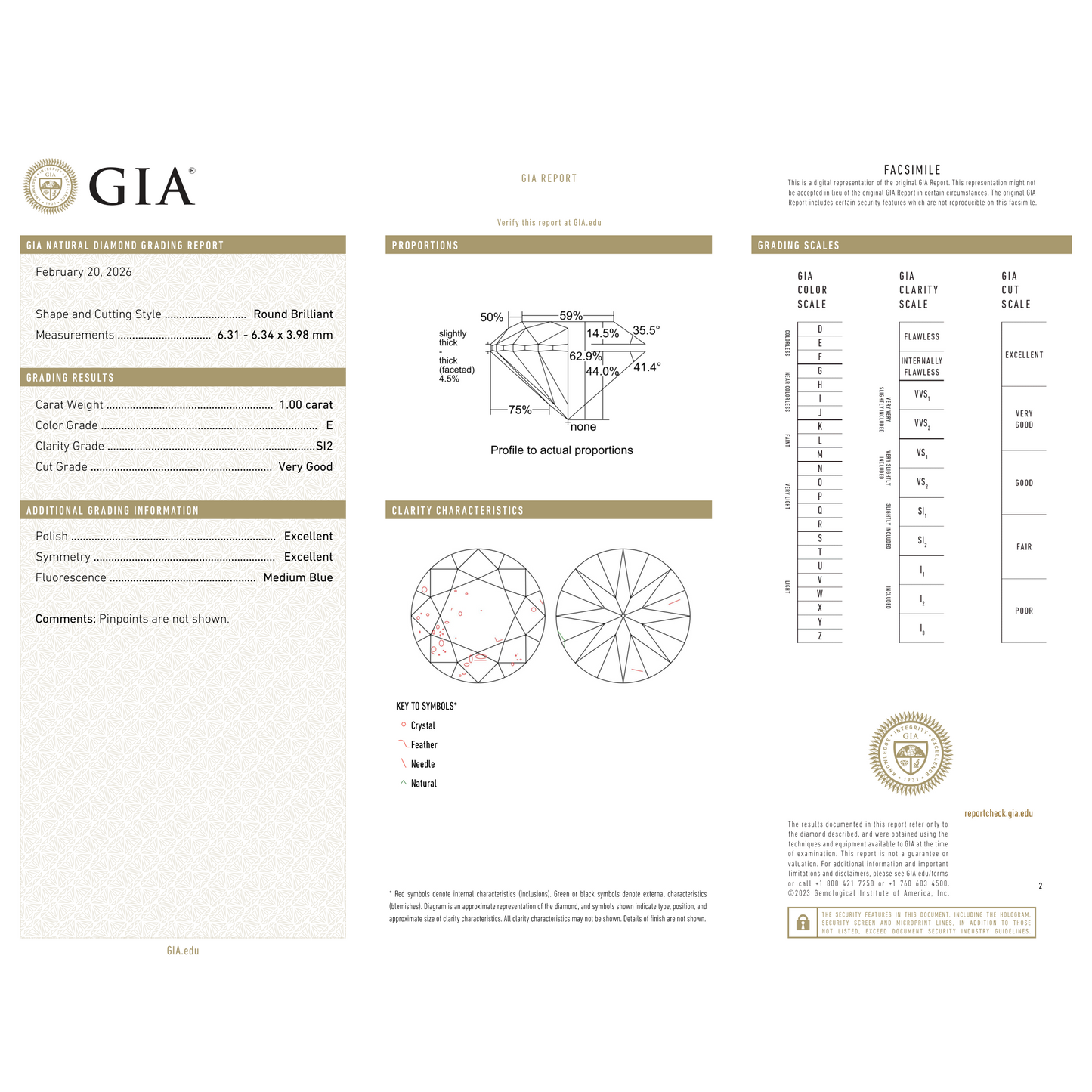 GIA Certificate