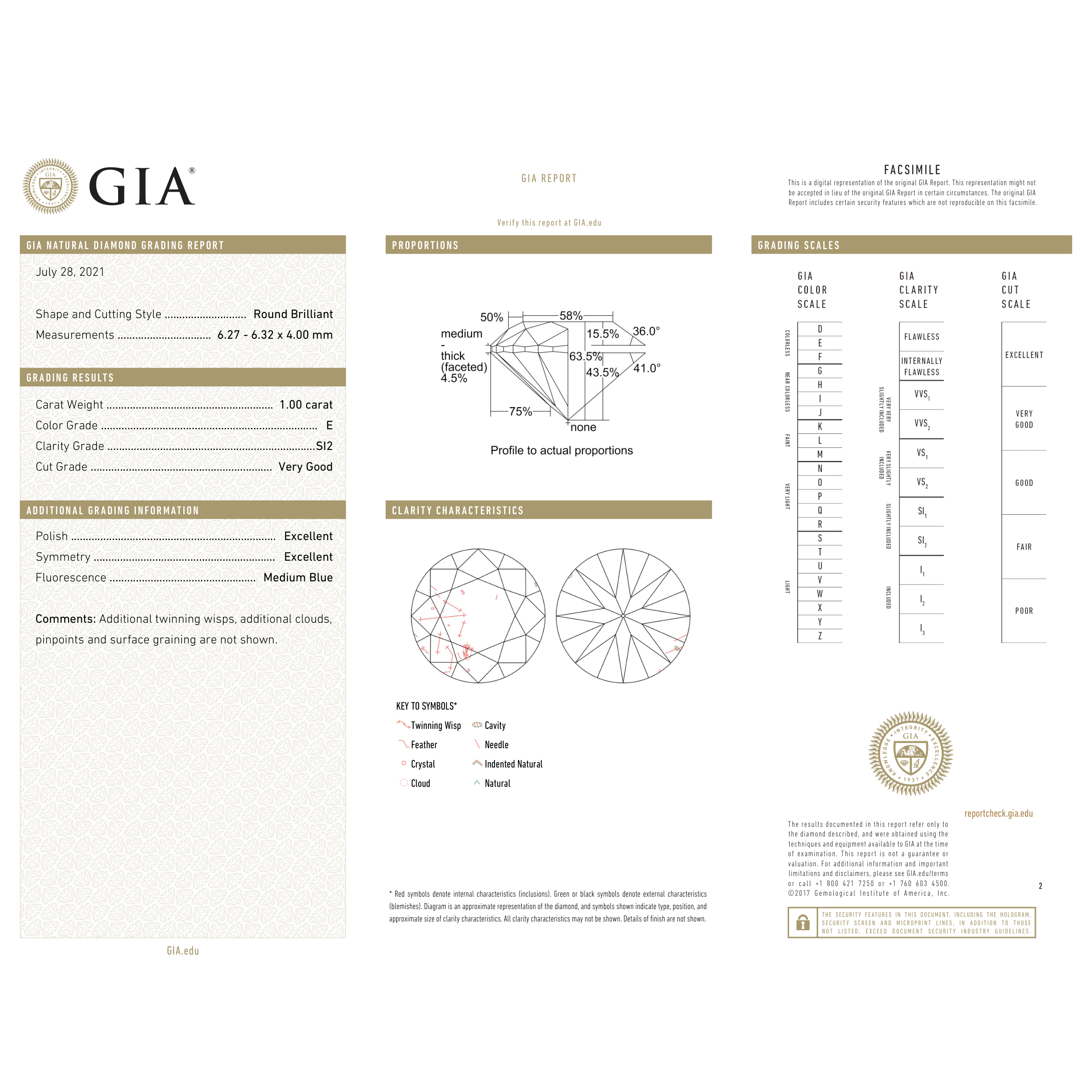 GIA Certificate 2