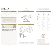 GIA Certificate 2