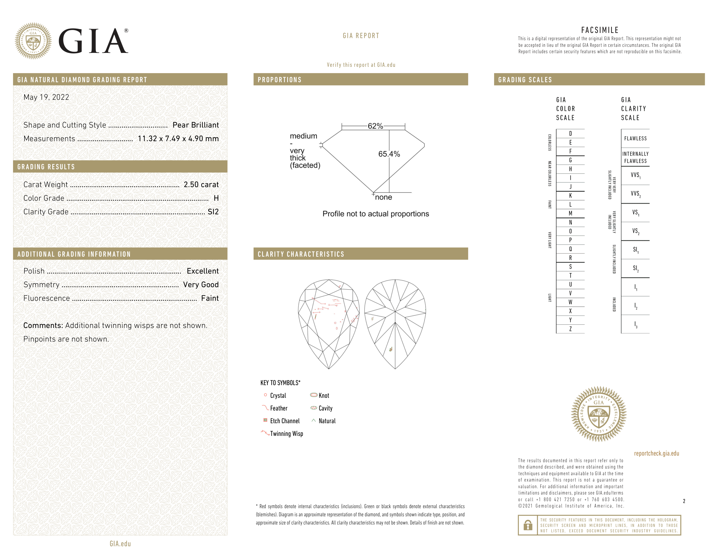GIA Certificate