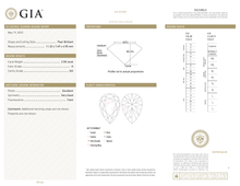 GIA Certificate