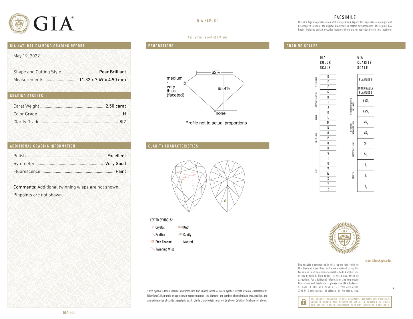 GIA Certificate