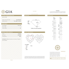 GIA Certificate