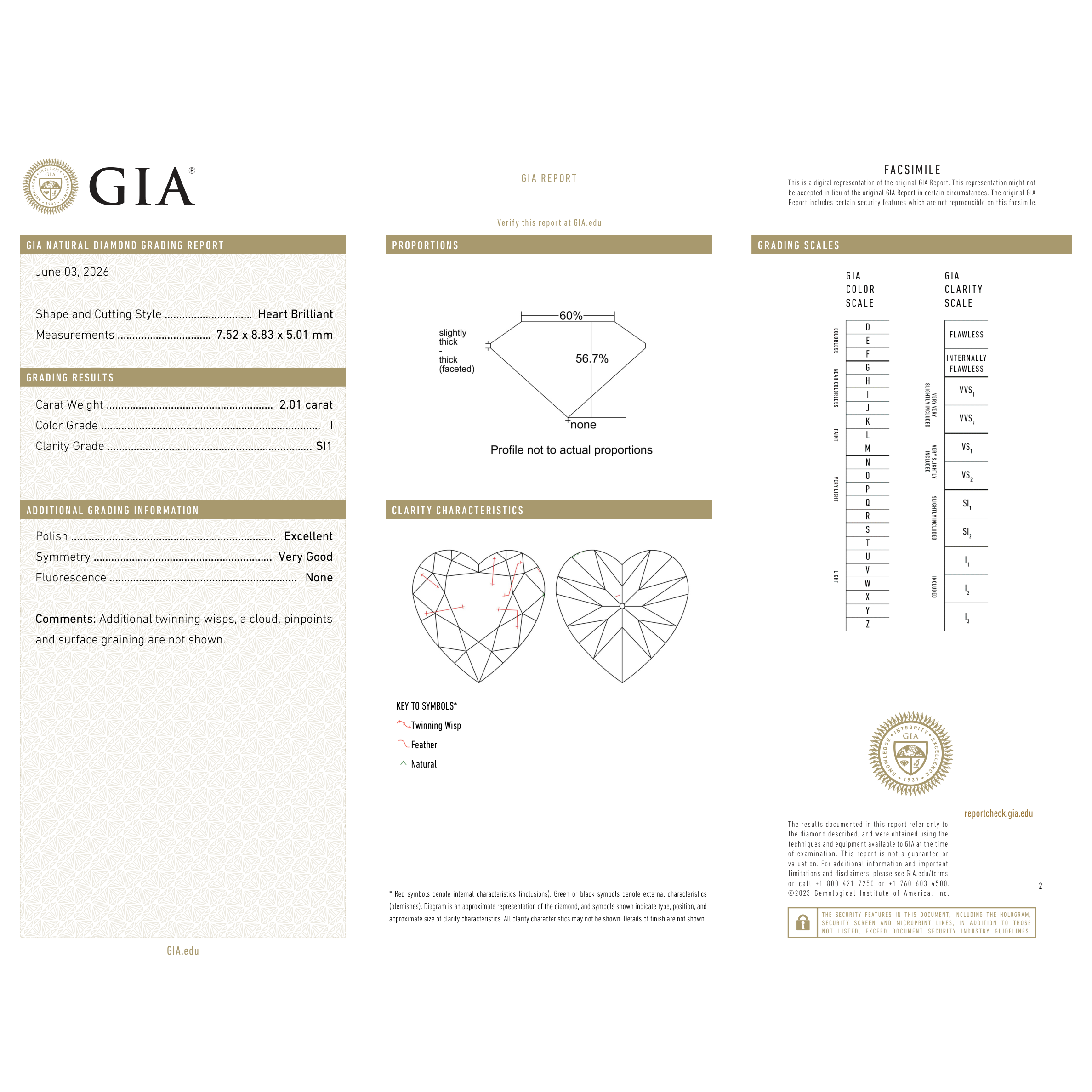 GIA Certificate 2