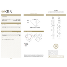 GIA Certificate 2