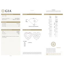 GIA Certificate 2