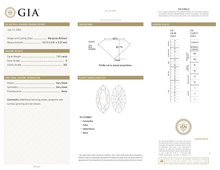 GIA Certificate