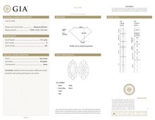 GIA Certificate 2