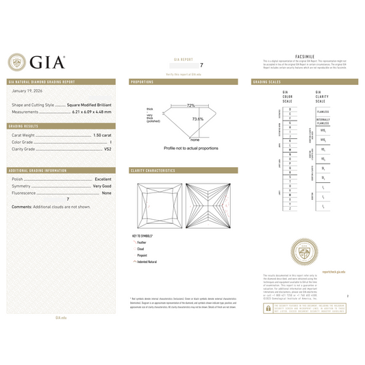 GIA Certificate