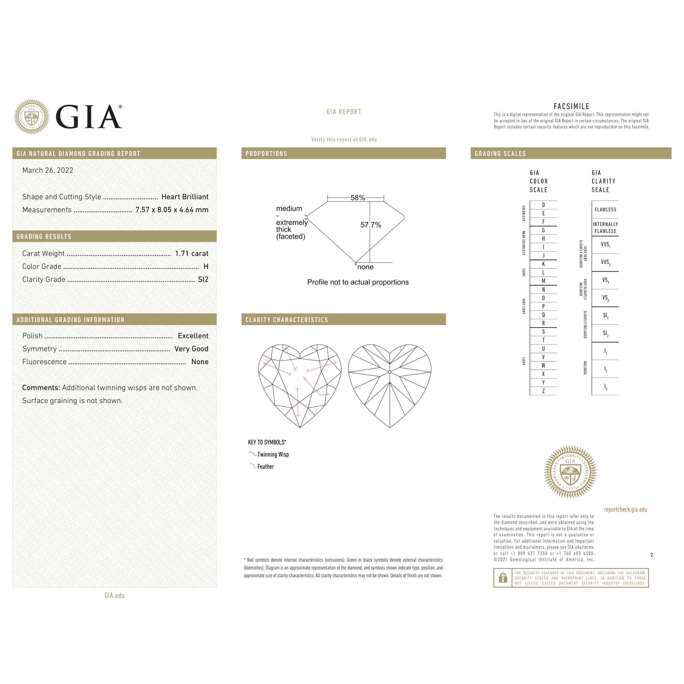 GIA Certificate