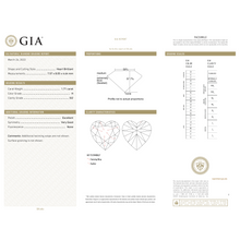 GIA Certificate