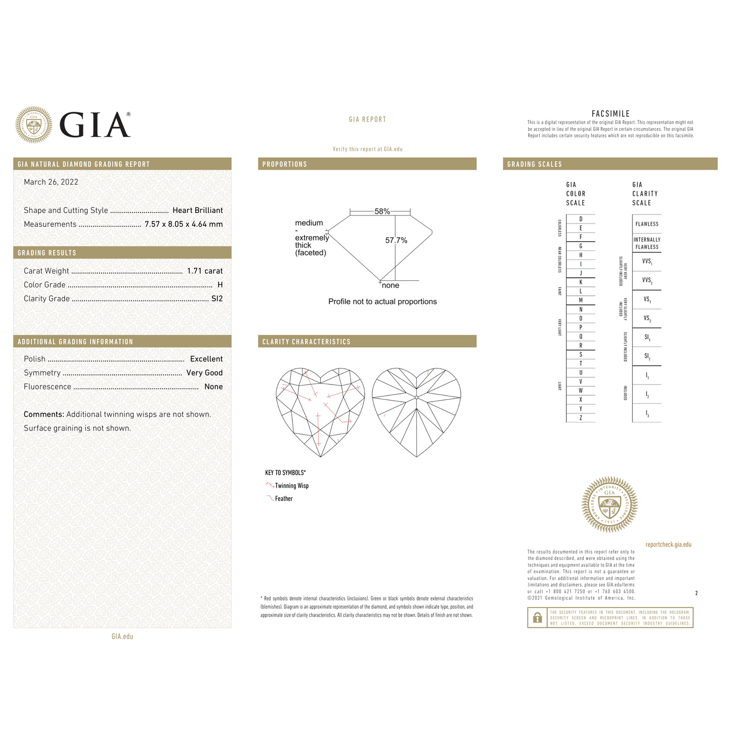 GIA Certificate