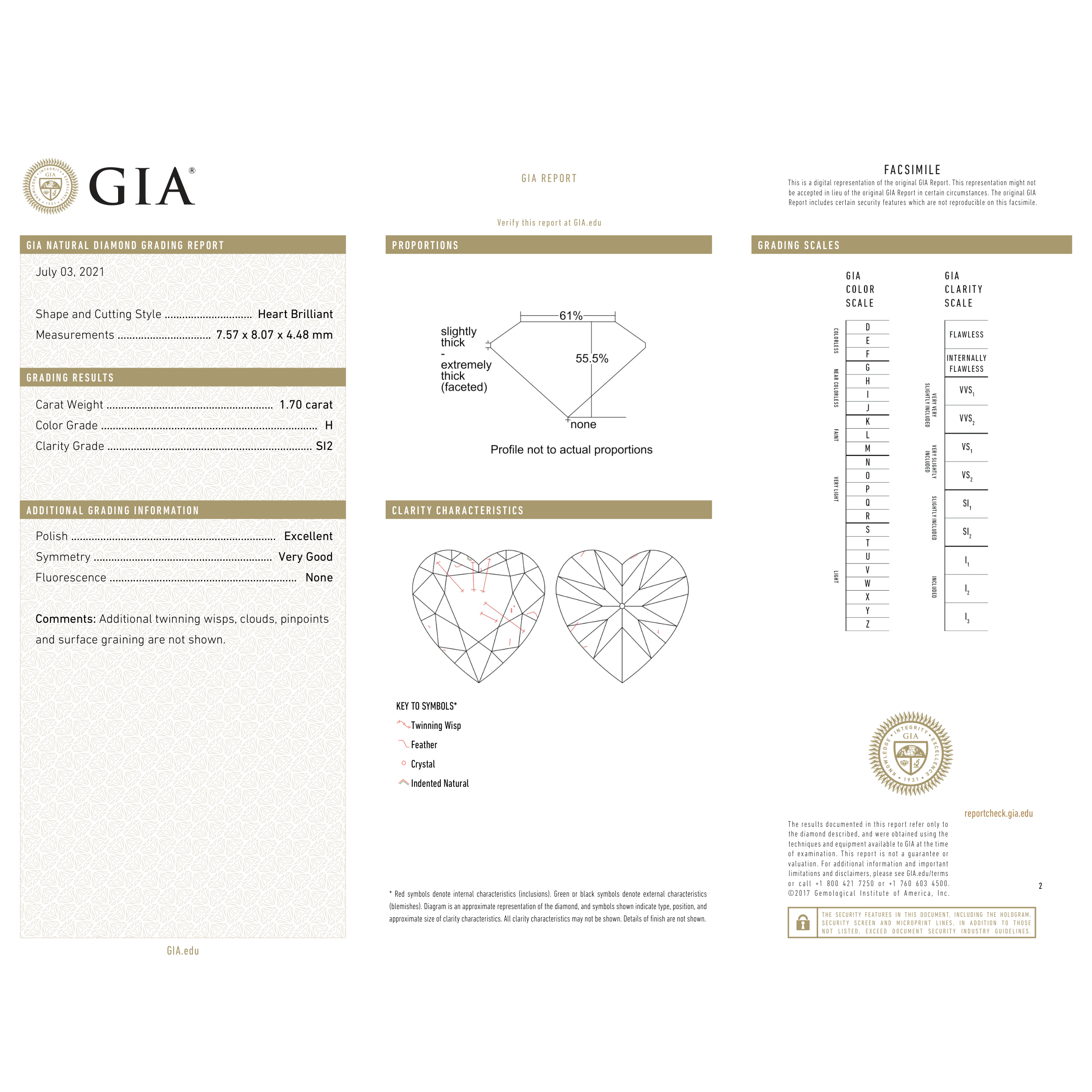 GIA Certificate 2