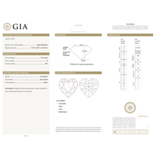 GIA Certificate 2