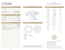 GIA Certificate