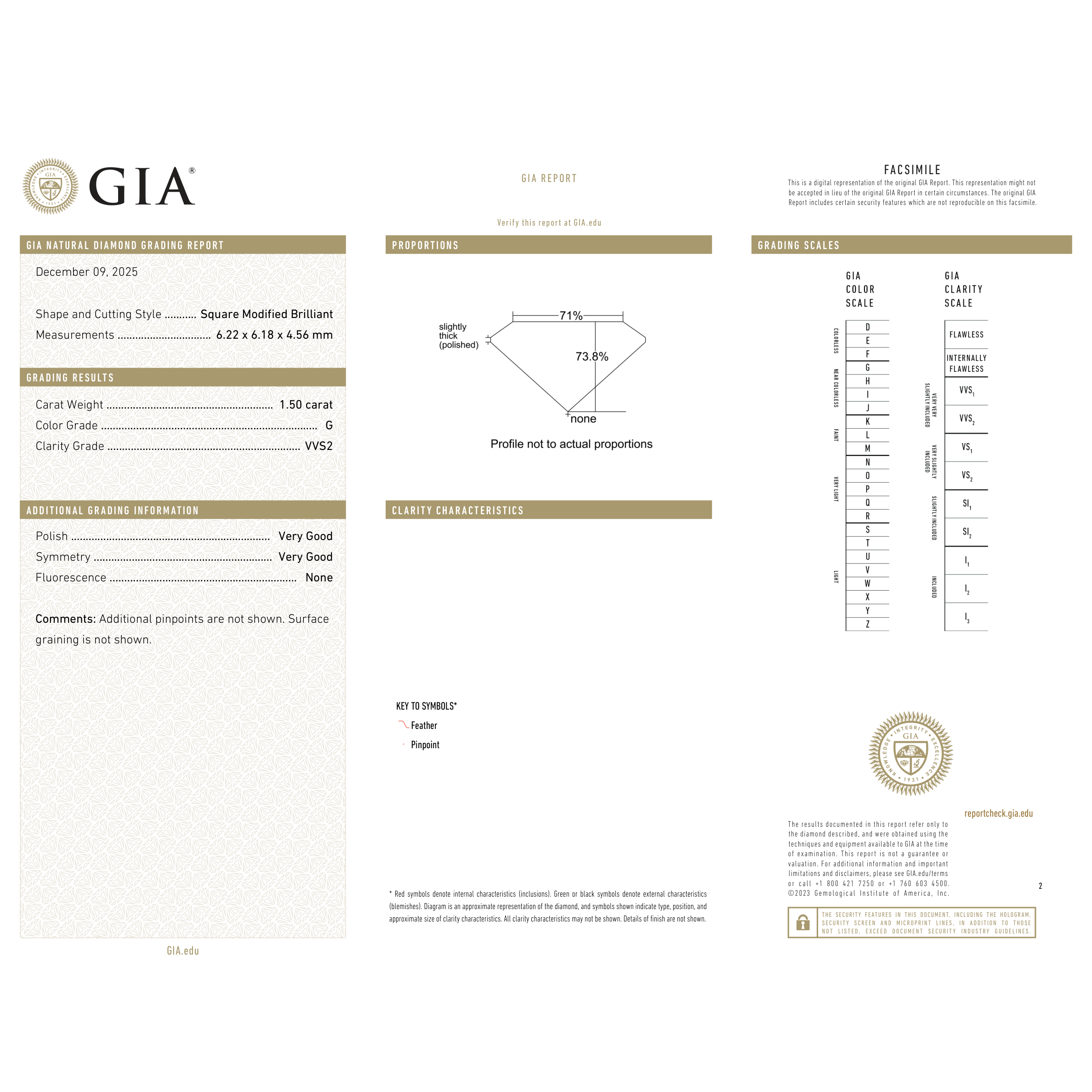 GIA Certificate