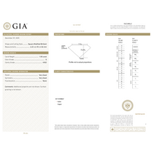 GIA Certificate