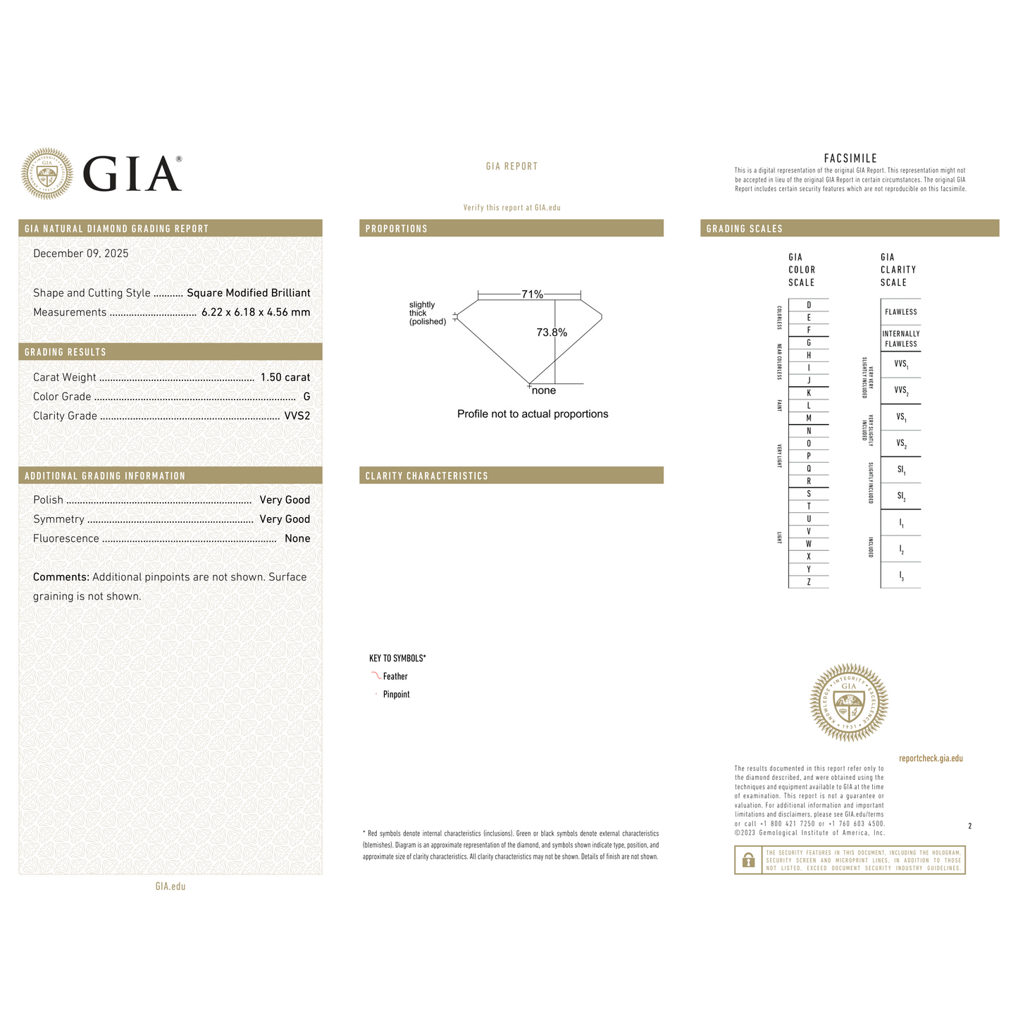 GIA Certificate