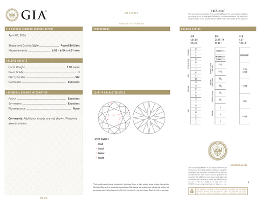 GIA Certificate