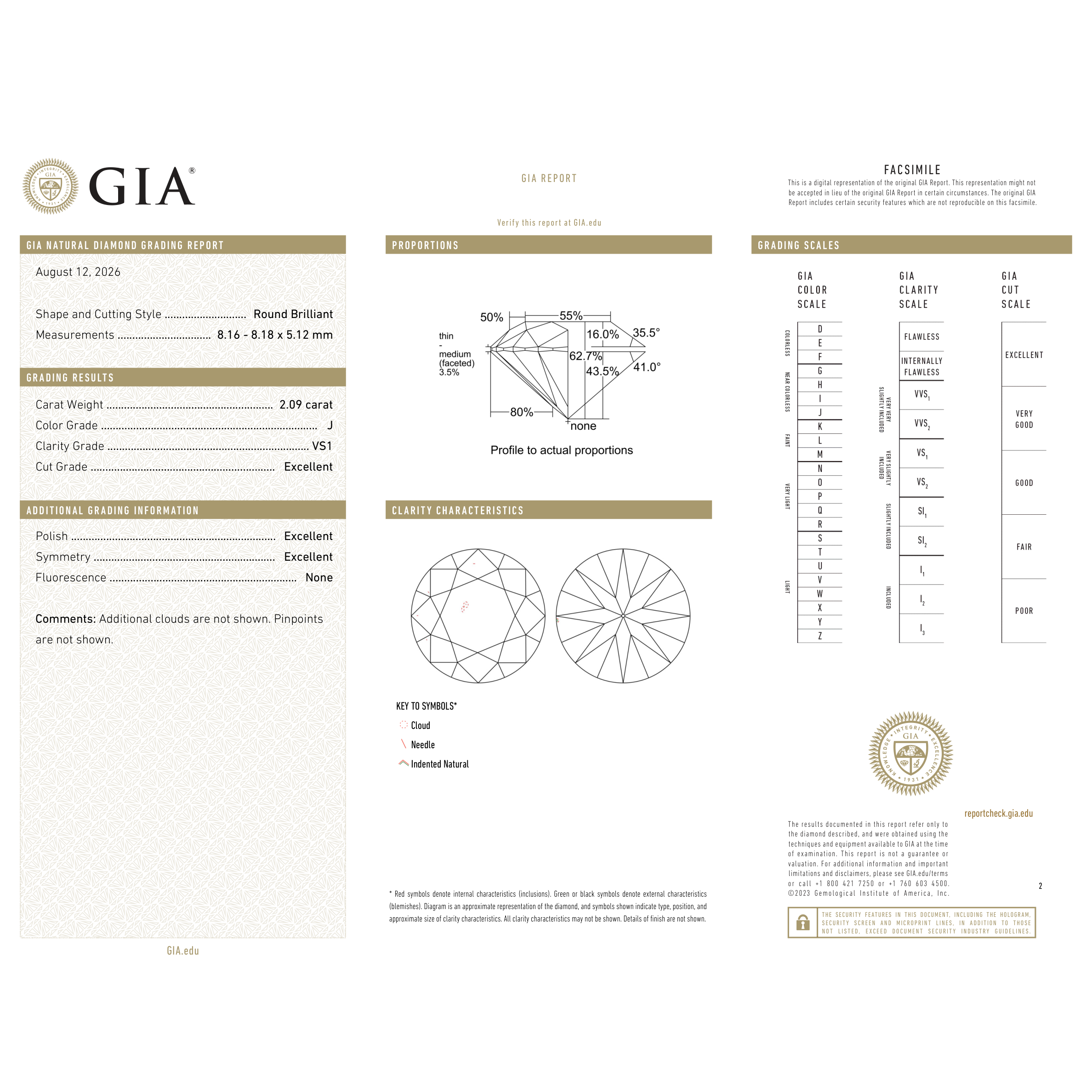 GIA Certificate