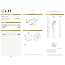 GIA Certificate 2