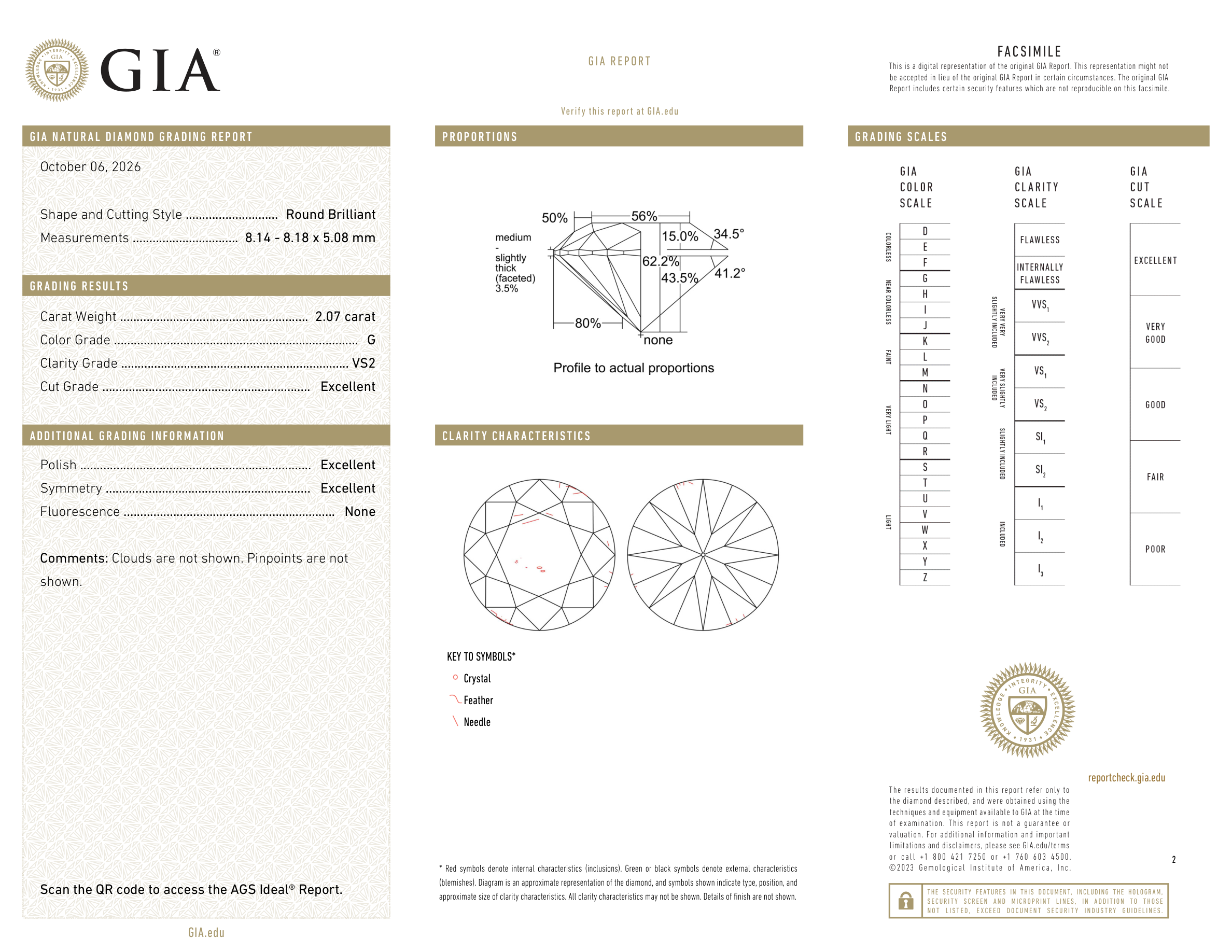 GIA Certificate 2