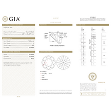 GIA Certificate
