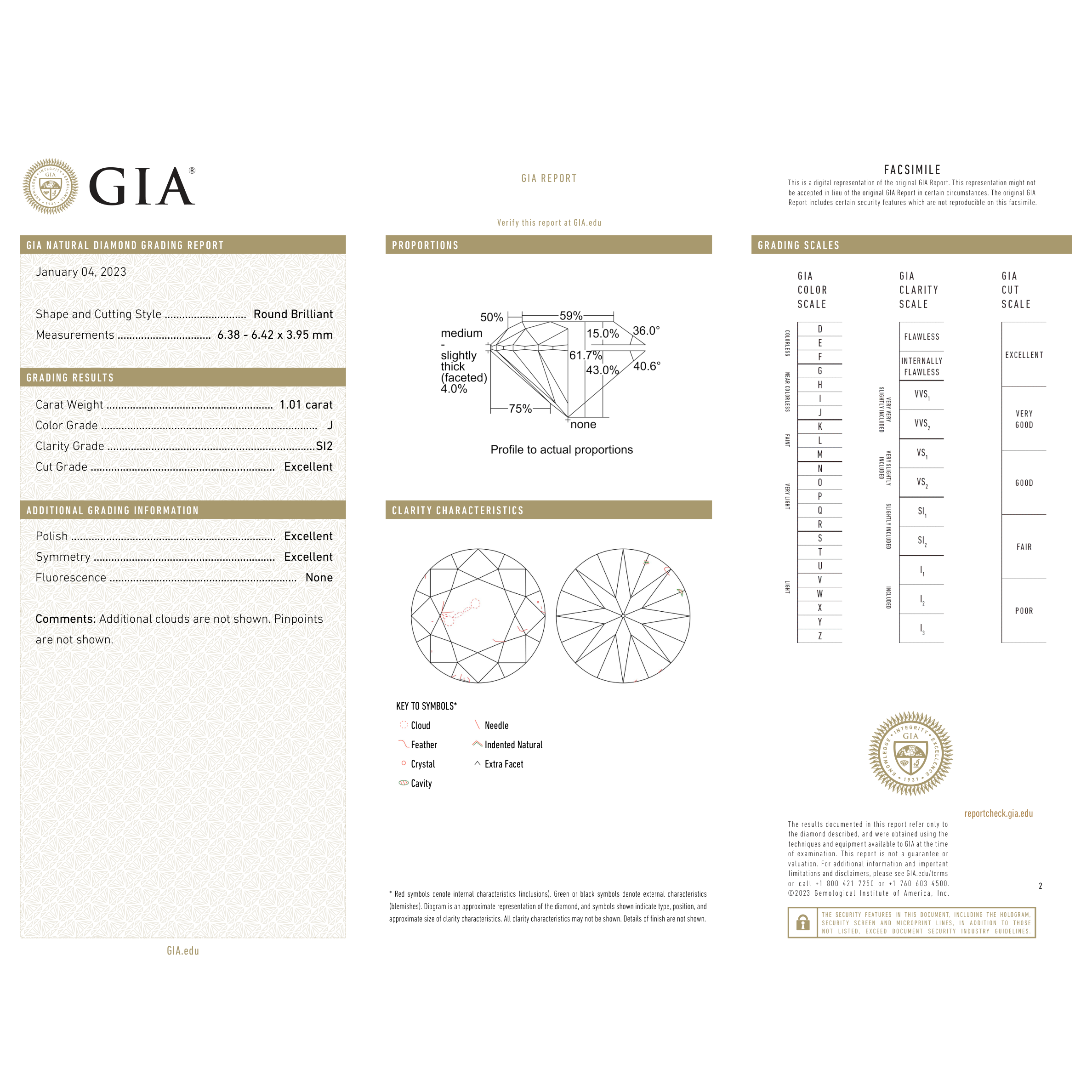 GIA Certificate 2