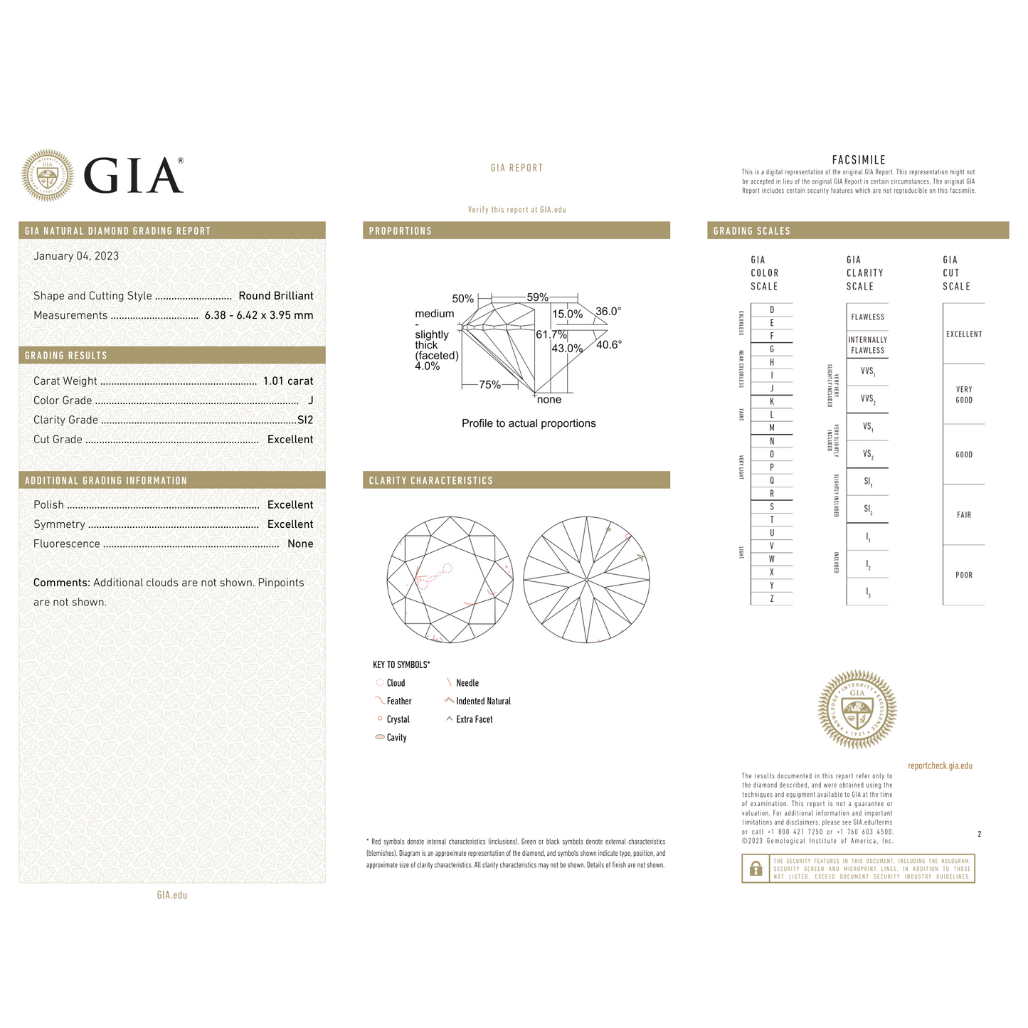 GIA Certificate 2