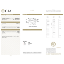 GIA Certificate 2