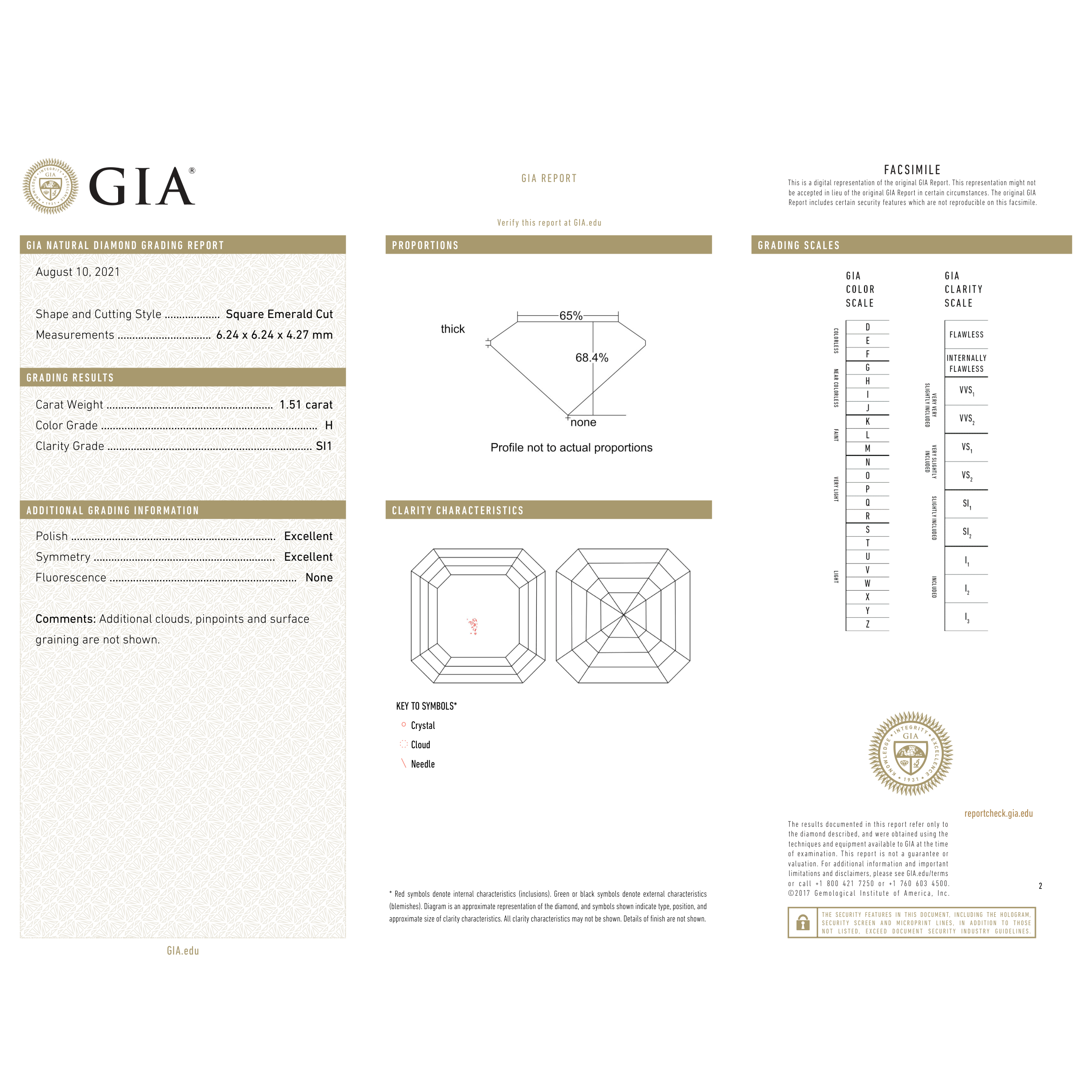 GIA Certificate 2
