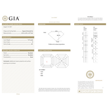 GIA Certificate 2