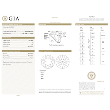 GIA Certificate